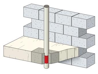 Bestelcode Afmetingen Prijs per stuk 254-CEW32 32 mm 7,53 254-CEW40 40 mm 8,26 254-CEW55 55 mm 8,26 254-CEW63 63 mm 10,03 254-CEW75 75 mm 10,84 254-CEW82 82