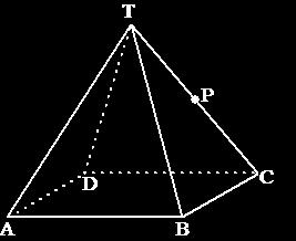 . iramide e hoogte van de piramide hiernaast is 1 en top ligt recht boven het midden van grondvlak, dat vierkant is met zijde.