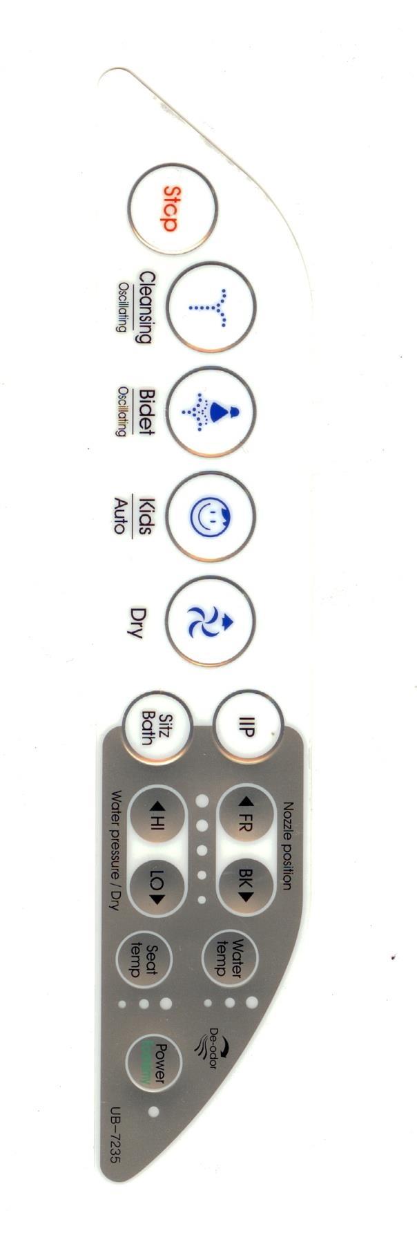 OVERZICHT VAN DE PICTOGRAMMEN Stop - gebruik de stopknop om de functie in gebruik uit te schakelen - de functie schakelt ook automatisch uit bij opstaan van de zitting Cleansing - druk op Cleansing