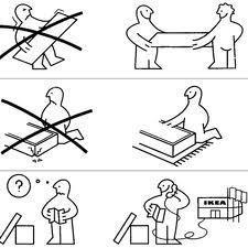 Chronologische structuur Voorbeeld: Eigenhandig een dressing room bouwen. Centrale vraag? Hoe bouw je een dressing room? 1.