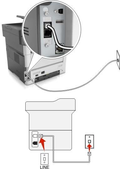 Faxen 102 Configuratie 1: Printer is aangesloten op een aparte faxlijn 1 Sluit het ene uiteinde van de telefoonkabel aan op de line-poort van de printer.