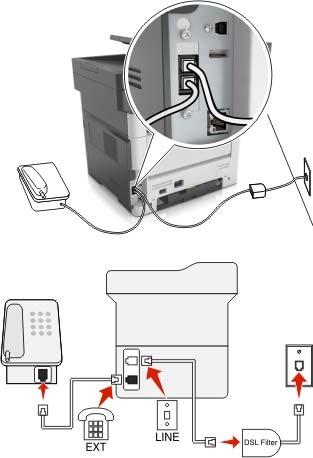 Faxen 106 LET OP: GEVAAR VOOR ELEKTRISCHE SCHOKKEN: Gebruik de faxfunctie niet tijdens onweer om het risico van elektrische schokken te voorkomen.