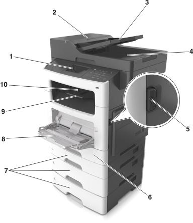 Omgaan met de printer 11 5 Bovenkant 736,6 mm (29 inch) Printerconfiguraties LET OP: KANTELGEVAAR: Voor configuraties die op de grond staan, zijn extra onderdelen nodig ter bevordering van de