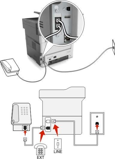 Faxen 110 Configuratie 2: De printer is aangesloten op een wandaansluiting; kabelmodem bevindt zich ergens anders in het gebouw 1 Sluit het ene uiteinde van de telefoonkabel aan op de line-poort van