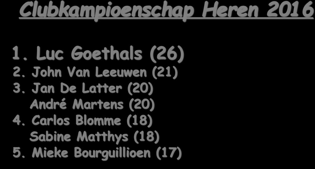 1. Luc Goethals (26) 2.