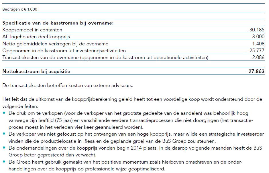 Landelijk examen Externe