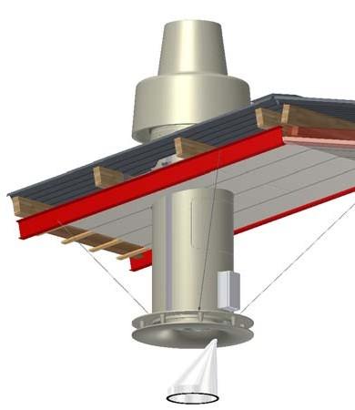 7.2.0 Filter verwisselen Er zijn twee filters in de TX 3100A die moeten worden verwisseld. De filters moeten 2-4 keer per jaar worden verwisseld.