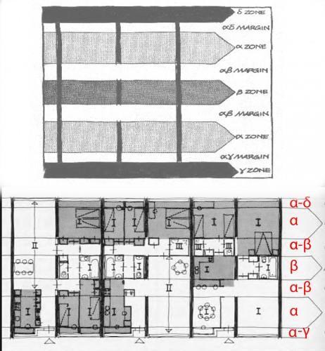 XXarchitecten