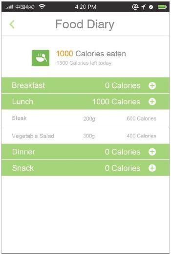 8.8 Eetdagboek Gebruik het voedingsdagboek om bij te houden wat u eet tijdens de dag. 1. Selecteer de optie 'Food Diary' in het scherm Historiek. 2. Druk op "+" om snacks en maaltijden toe te voegen.