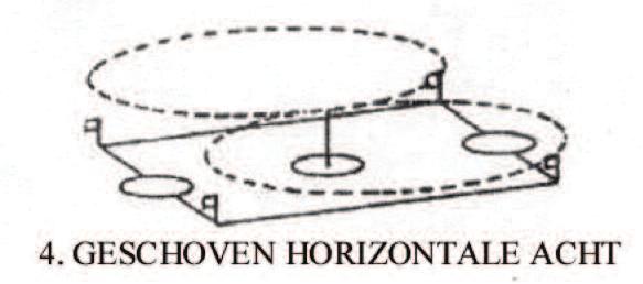 4. GESCHOVEN HORIZONTALE ACHT Het model stijgt vertikaal op tot ooghoogte en stopt 2 seconden.