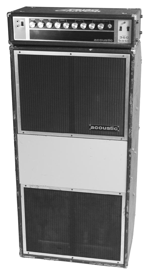 Bass PODxt OM_NL Page 2 Monday, September 15, 2003 3:59 PM Gemodelleerde versterkers en speakerkasten Amp 360 5 2 Amp 360: Gebaseerd op een Acoustic 360 Dit model berust op een Acoustic 360, die bv.