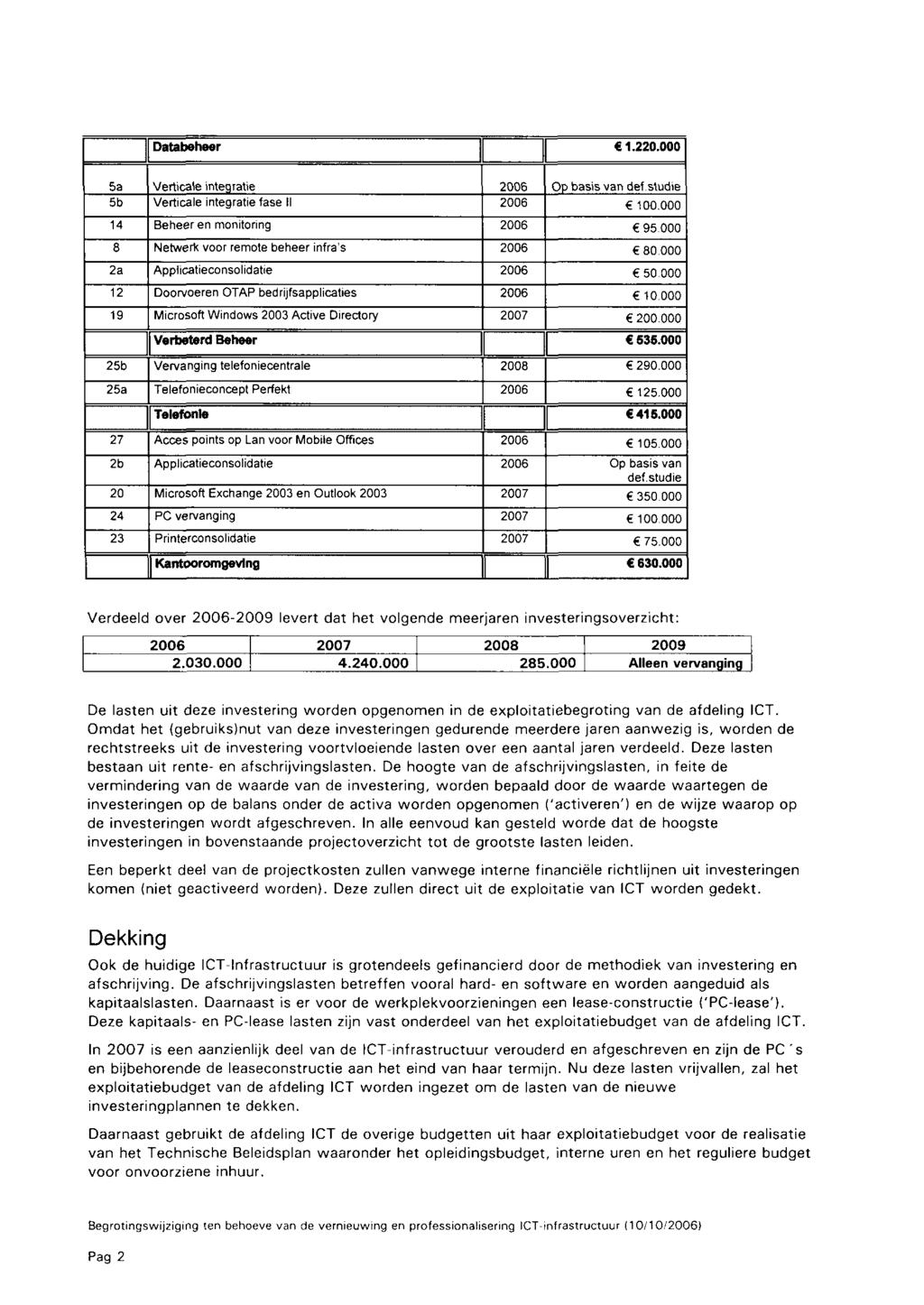 Databeheer 1.220.000 5a 5b 14 8 Verticale integratie Verticale integratie fase II Beheer en monitoring Netwerk voor remote beheer infra's Op basis van def.studie 100.000 95.000 80.000 2a 50.