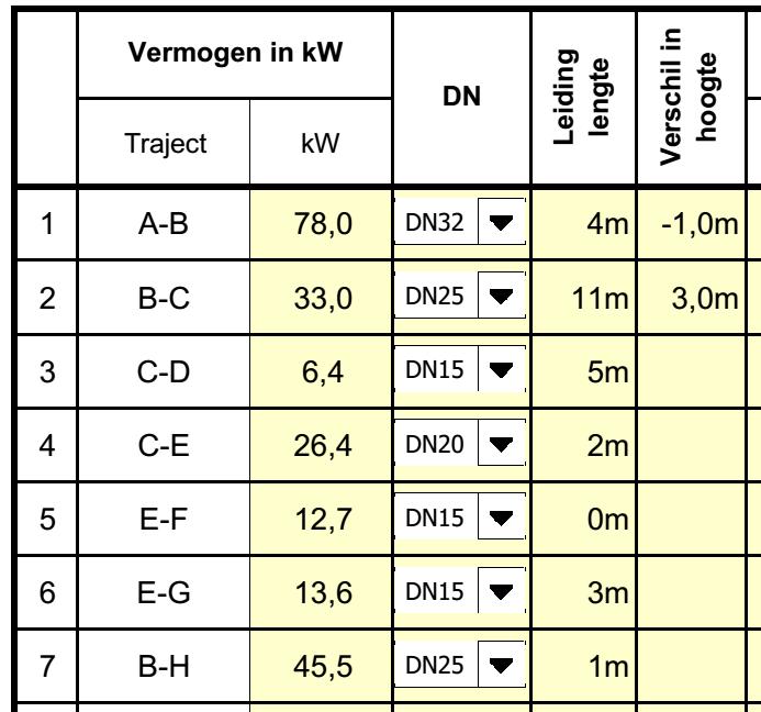 1 2 Stappen Bij installatie van een tussengasmeter dit drukverlies opnemen in de berekening. Voorbeeld G4 -> 0,3mbar.