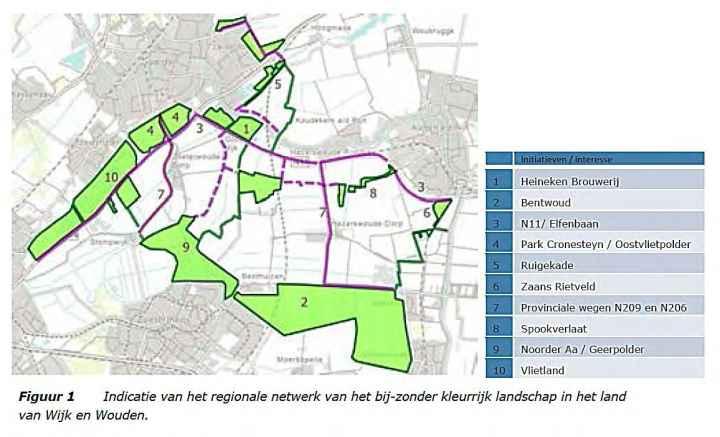 Contribution of corporate habitat to