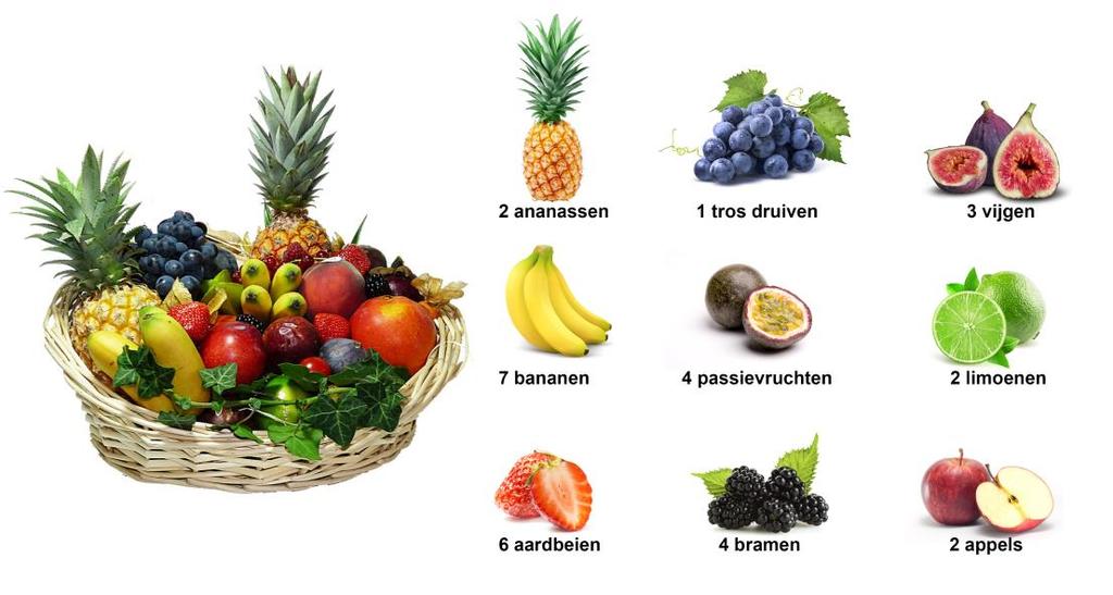 EINDOPDRACHT Voor een ziekenhuis maakt een bedrijf deze fruitmanden. a. Hoeveel fruitmanden kan het bedrijf maken en hoeveel fruit blijft er over? Reken uit en vul in.