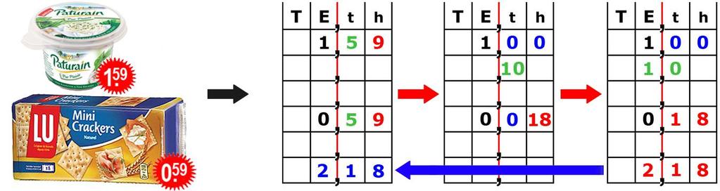 OPDRACHT 9 a. Zet op de juiste plaats hieronder een rode streep bij 40,127 en 40,153. b. Welk getal is het kleinst: 40,127 of 40,153? OPDRACHT 10 a. Hoeveel is de 6 waard in 2,176?