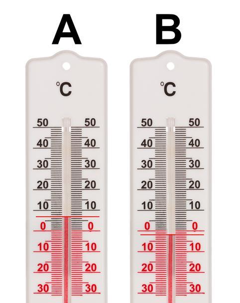 Op zondag was het 8 graden kouder dan op maandag.