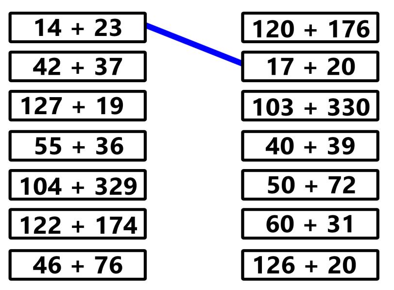 c. 42 + 167 = + = d. 314 + 209 = + = e. 863 + 114 = + = f. 27+ 86 = + = g. 44,5 + 11 = + = OPDRACHT 4 a. Teken een lijn tussen de optellingen die hetzelfde antwoord hebben.