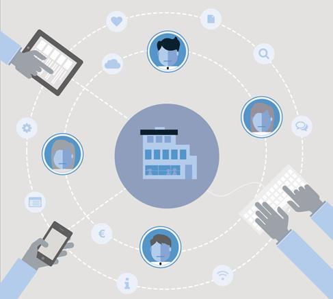 Aanpak van informatiebeveiliging en privacybeleid binnen Emergis Techniek en beleid Autorisatie; wie heeft toegang tot welke gegevens en op basis van welke rol?