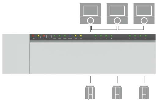 Möhlenhoff ALPHA2 RF/BUS naregeling voor verwarming en koeling Installatie- en service handleiding voor de