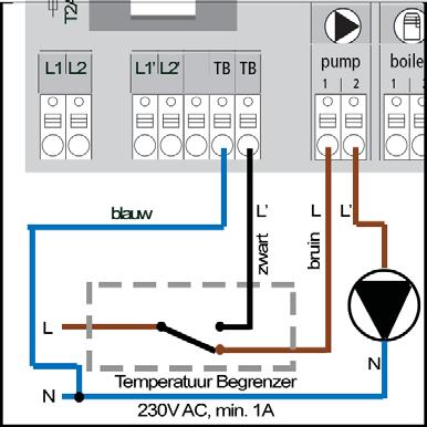 3.1.2 Aansluiten van de servomotoren Aansluiten van de stelmotoren op de door u gekozen Heating- Zone (HZ), in een later stadium worden de thermostaten gekoppeld aan de HeatingZones.