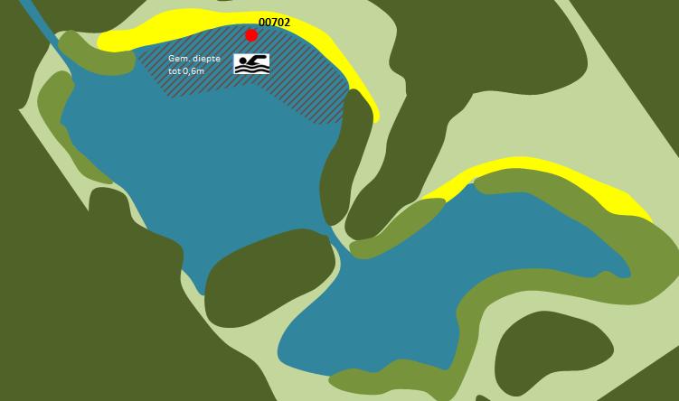 Figuur 5. Schematische weergave van de Spijkvijver, met zwemzone (gearceerd) en meetpunt (rode stip) De plas is vrij toegankelijk en op een drukke dag zijn ongeveer 50 bezoekers aanwezig.