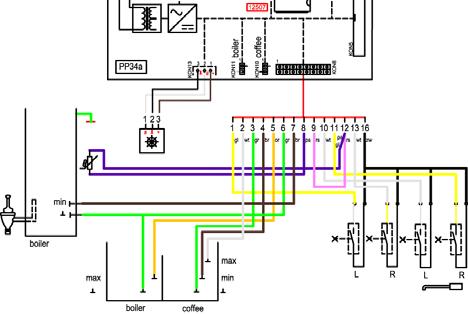 24Vdc circuit 3N~400V circuit Hoofdprint + sensor circuit