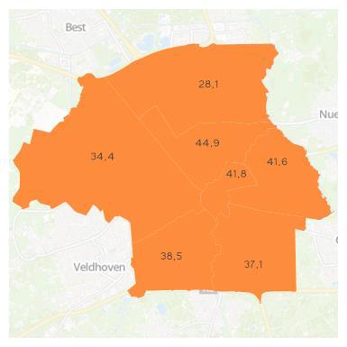 Figuur 11: Aantal huishoudens doelgroep huurtoeslag gespecificeerd naar gemeenten per woningmarktregio Metropoolregio Eindhoven(links) en wijken per gemeente Eindhoven (rechts) Netto besteedbaar