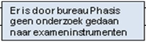 JAARVERSLAG EXAMINERING MBO 2010-2011 1. Inleiding Het schooljaar 2010-2011 stond in het kader van verdere verbetering van kwaliteit en efficiency van de examinering.