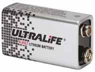 ontladingskarakteristiek LET OP: Deze batterij wordt soms in het het WIT en zonder opdruk geleverd, maar heeft