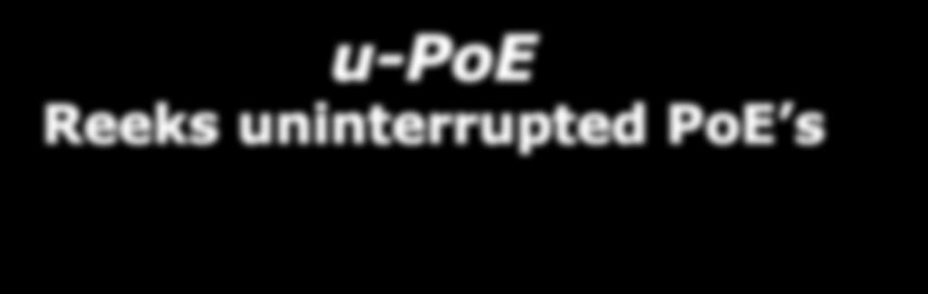 Voedingen : Inbraak u-poe Reeks uninterrupted PoE s PoE PowerPod & MiniPod PoE PowerPod levert 8-kanaals PoE+ 100W van 230Vac Met NVR aansluiting 2 x 12V 17Ah batterij