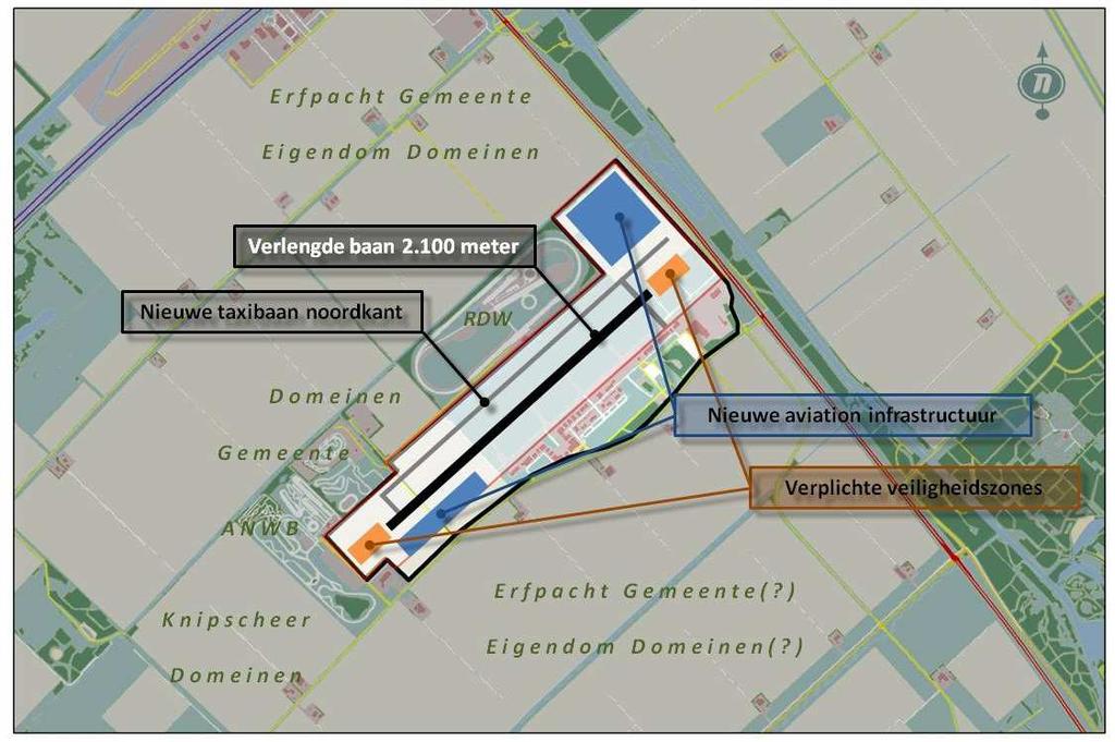 Inrichting veld: Optimaal = huidige draaiing