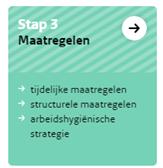 Aanpak volgens 4-stappen I-SZW Enkele tips & tricks stap 3 en 4 maatregelen en borging 8. Stel Plan van Aanpak (PvA) op: Actiepunten ter beheersing van risico s Wat? Wie? Wanneer?