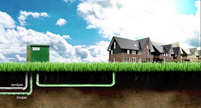 Voorbeeld Ruw Biogas Eerste project in Bestaande bouw + 90% warmtevraag verduurzamen.