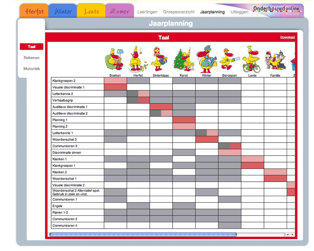 Jaarplanning Maak er een gewoonte van om elke routine-les die je aanbiedt, af te vinken in OOL.