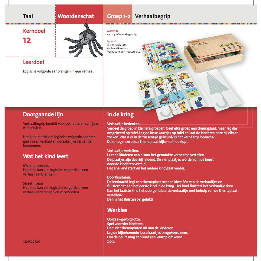 De observatie beschrijvingen vind je door het icoon van het spel te