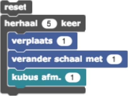 Met het x/y/z/-positie blok kun je de positie