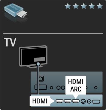 5.2 Informatie over kabels Kabelkwaliteit Controleer voordat u apparaten op de TV aansluit, welke aansluitingen beschikbaar zijn op het apparaat.
