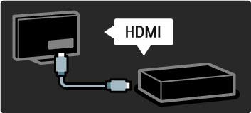Apparaten aansluiten Een DVD-speler, Blu-ray Disc-speler of spelconsole sluit u aan op de HDMI-aansluiting. De HDMI-aansluiting biedt de beste beeld- en geluidskwaliteit.