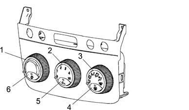 Bediening van de airconditioning De regeleenheid van de airconditioning bevindt zich in het midden van het dashboard. Aan de buitenzijde zijn de bedieningsorganen geplaatst.