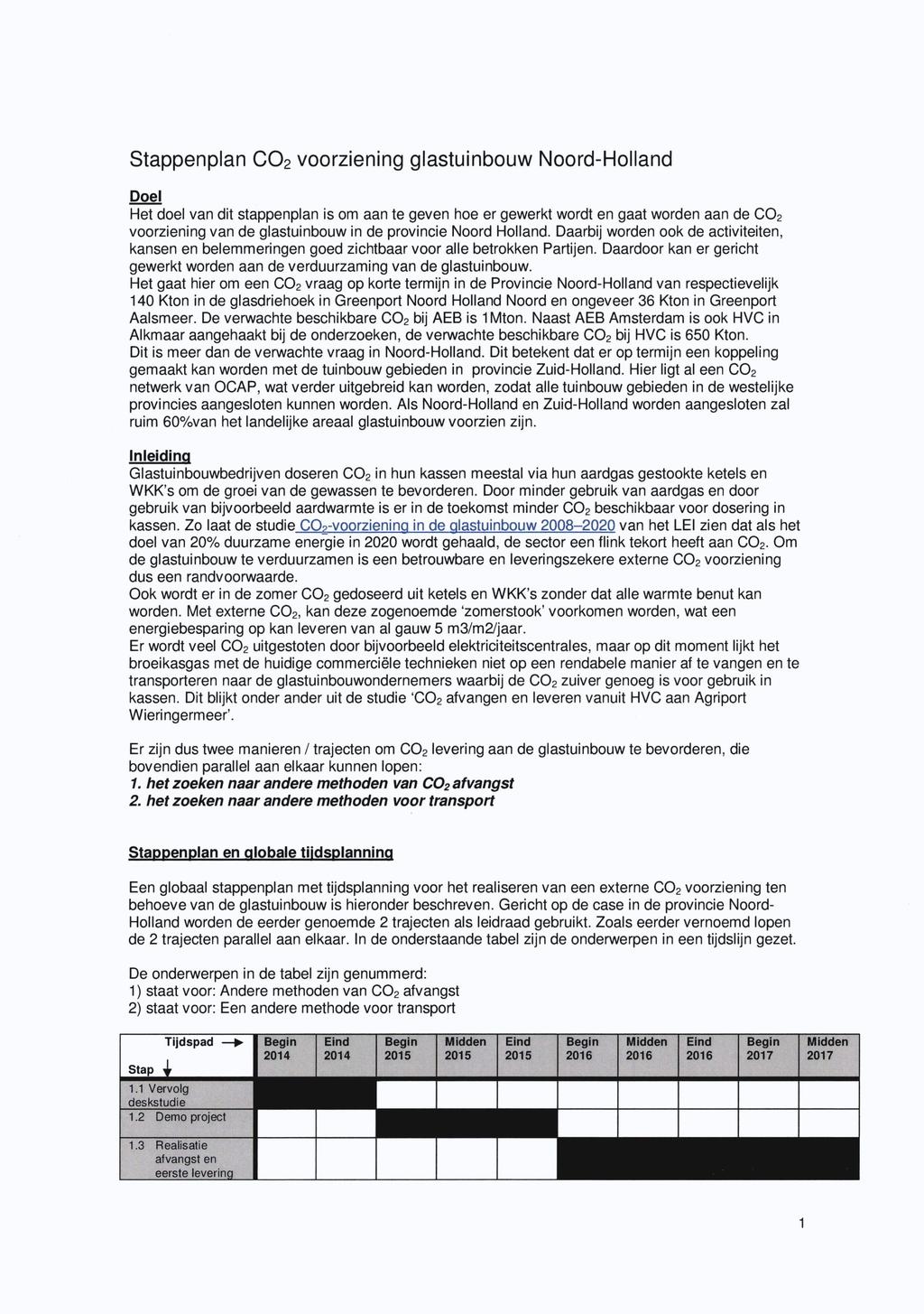 Stappenplan CO2 voorziening glastuinbouw Noord-Holland Doe!