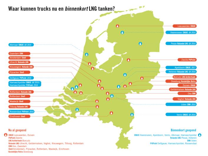LNG aanbieders vandaag in Nederland 18