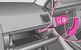 120 Airbagsysteem Schakelaar voor airbag(s) voorpassagier* Controleer of bij ingeschakeld contact het airbagcontrolelampje op het middenstuk van het dashboard brandt afb. 120. Afb.