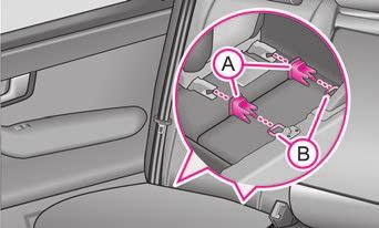 128 Veilig vervoer van kinderen Kinderen met een lichaamslengte langer dan 150 cm kunnen zonder zitkussen van de in de auto aanwezige veiligheidsgordels gebruikmaken.