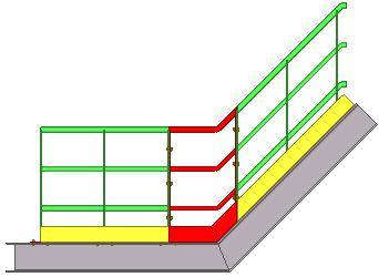 De volgende afbeelding toont 2 (in het rood) verschillende uitvoeringen van deze component: Deze component is minder geschikt voor leuningen die ronde balusters bevatten.