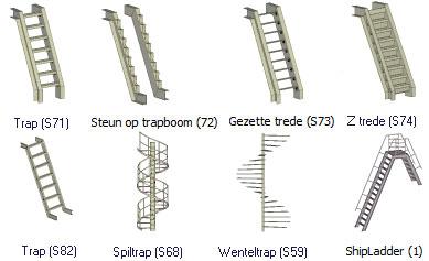 Modelleren Trappen Er is een aantal systeem componenten beschikbaar om een trap te kunnen modelleren.