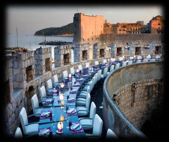 Dubrovnik is ongetwijfeld de bekendste stad van Kroatië.