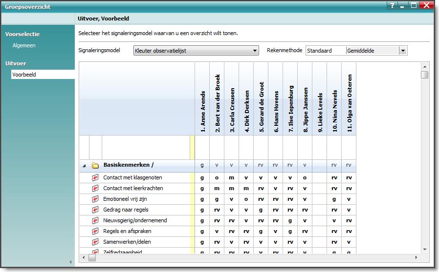 . Het overzicht toont alle Categorieen en Indicatoren.