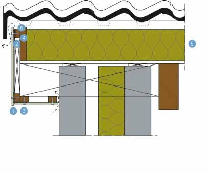 Rondom het dak Nieuwbouw Mechanische bevestiging: verticale doorsnede dakrand Detail 1-501 1 ROCKPANEL plaat 6 mm 2 EPDM voegband 3 Regelwerk 28 mm 8 4 Dampopen waterkerende folie 5 Isolatie