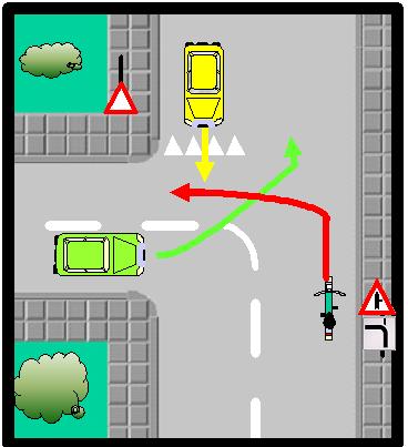 De fietser gaat namelijk rechtdoor op dezelfde weg als de groene auto en de groene auto gaat deze weg verlaten.
